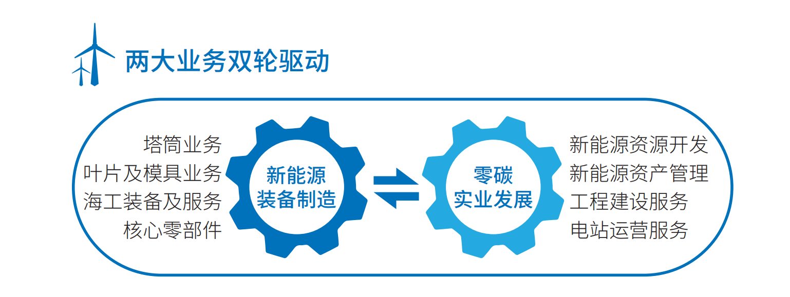 74888彩霸王官网