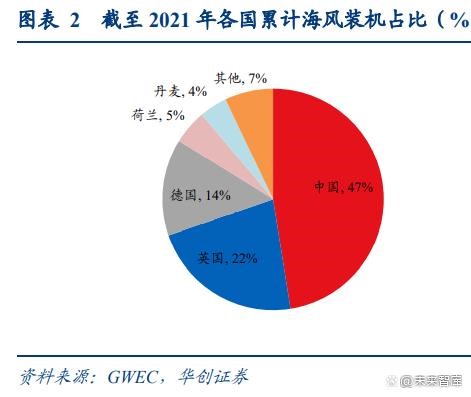 74888彩霸王官网