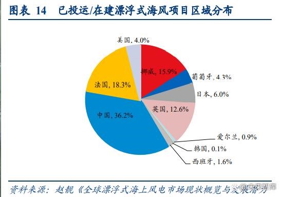 74888彩霸王官网