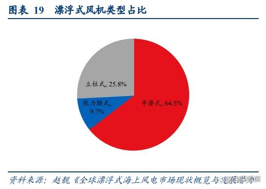 74888彩霸王官网