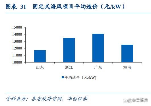 74888彩霸王官网