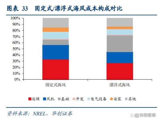 74888彩霸王官网