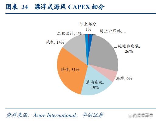 74888彩霸王官网