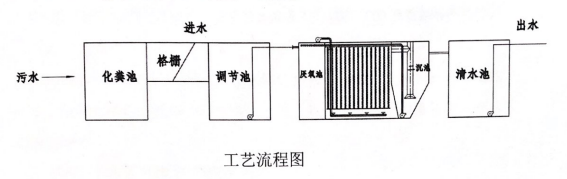 74888彩霸王官网